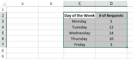 paste list into excel